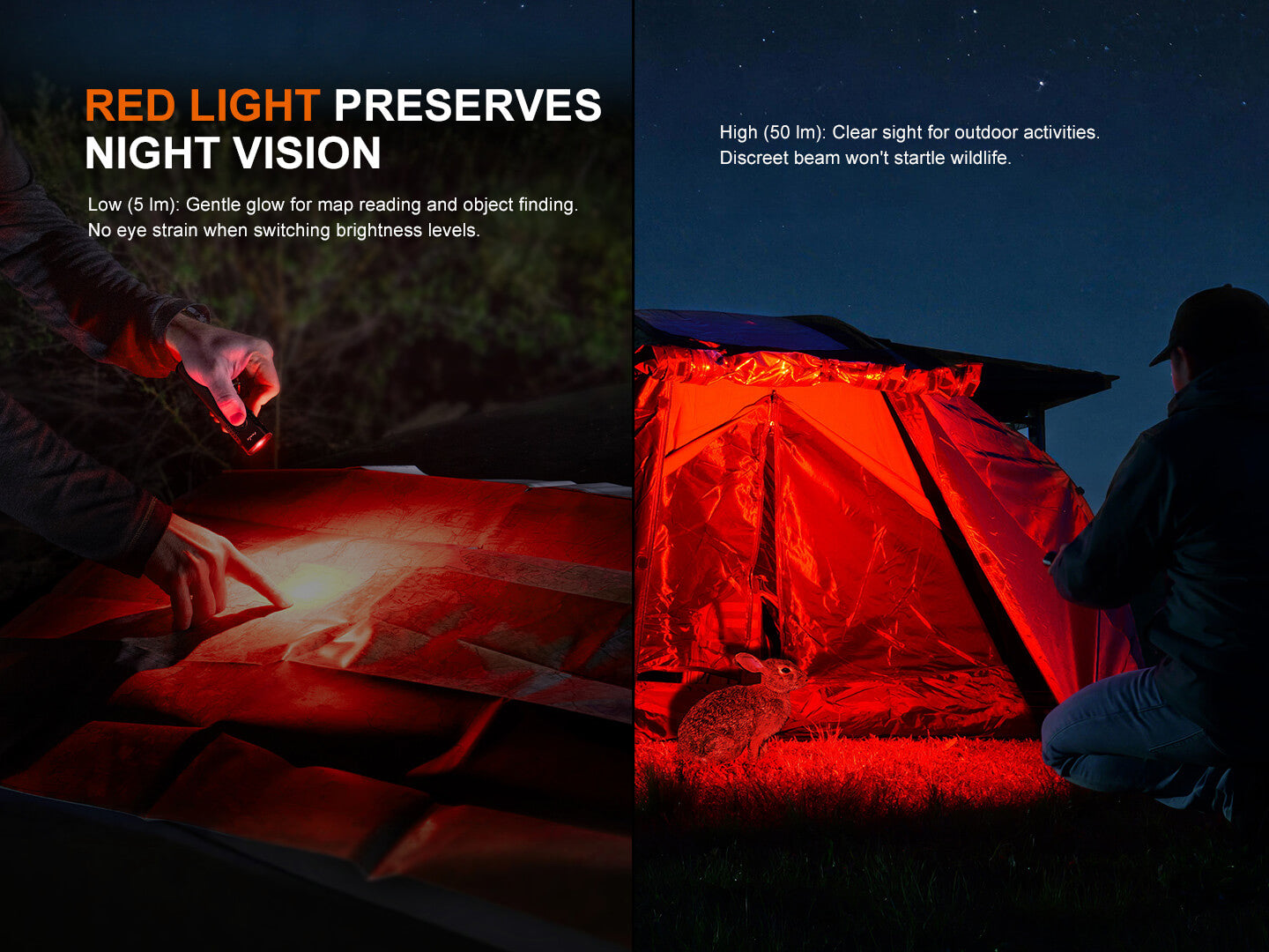 Fenix E08R UE Multi-Light EDC Flashlight цith Red Light & Green Laser