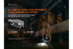 Fenix HM70R Rechargeable LED Headlamp | 1600 Lumens
