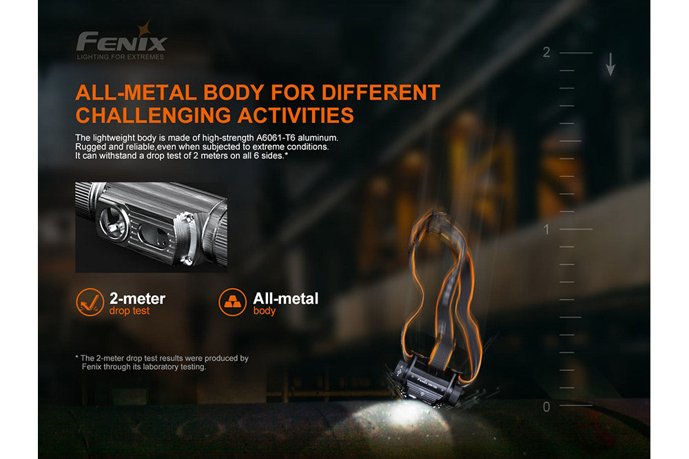 Fenix HM70R Rechargeable LED Headlamp | 1600 Lumens