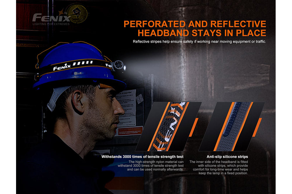 Fenix HM70R Rechargeable LED Headlamp | 1600 Lumens