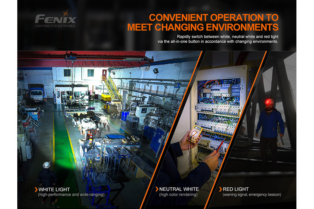 Fenix HM70R Rechargeable LED Headlamp | 1600 Lumens