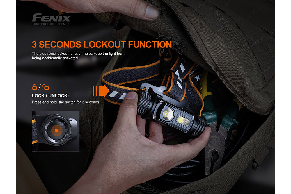 Fenix HM70R Rechargeable LED Headlamp | 1600 Lumens