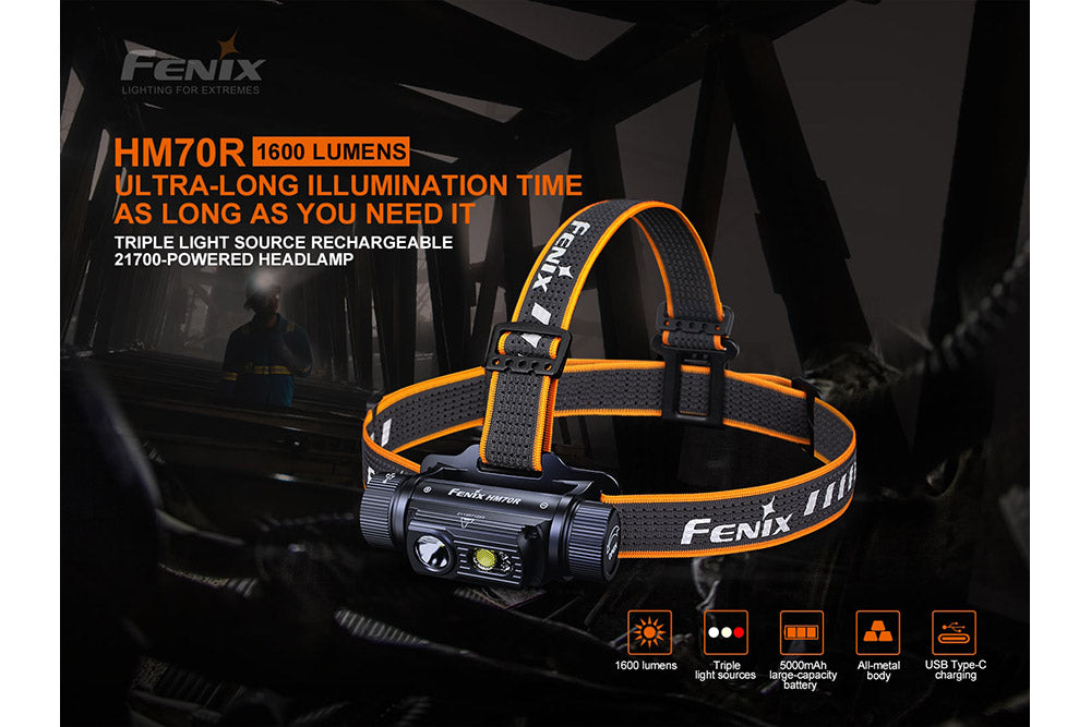 Fenix HM70R Rechargeable LED Headlamp | 1600 Lumens