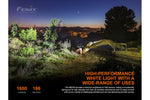 Fenix HM70R Rechargeable LED Headlamp | 1600 Lumens
