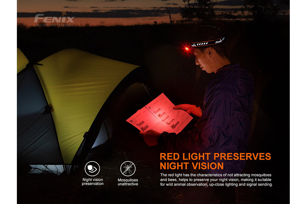 Fenix HM70R Rechargeable LED Headlamp | 1600 Lumens