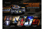 Fenix HM70R Rechargeable LED Headlamp | 1600 Lumens