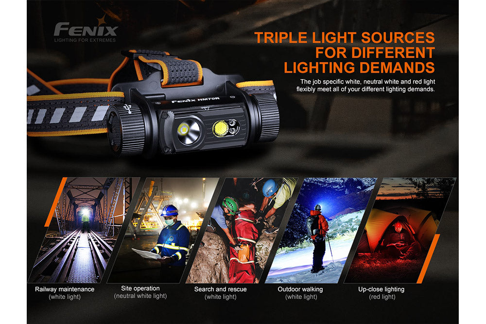 Fenix HM70R Rechargeable LED Headlamp | 1600 Lumens