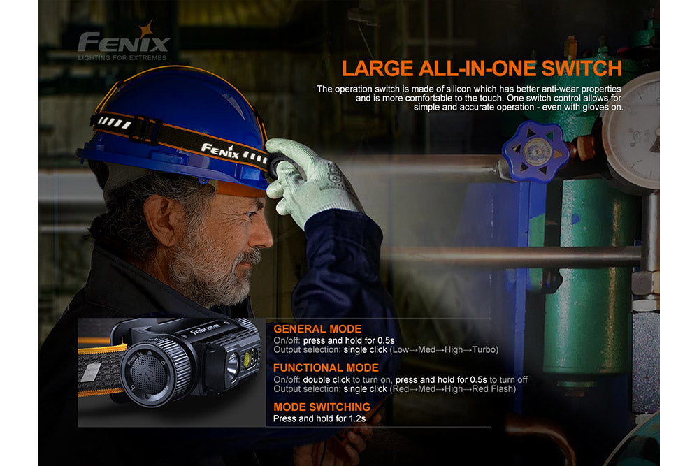 Fenix HM70R Rechargeable LED Headlamp | 1600 Lumens