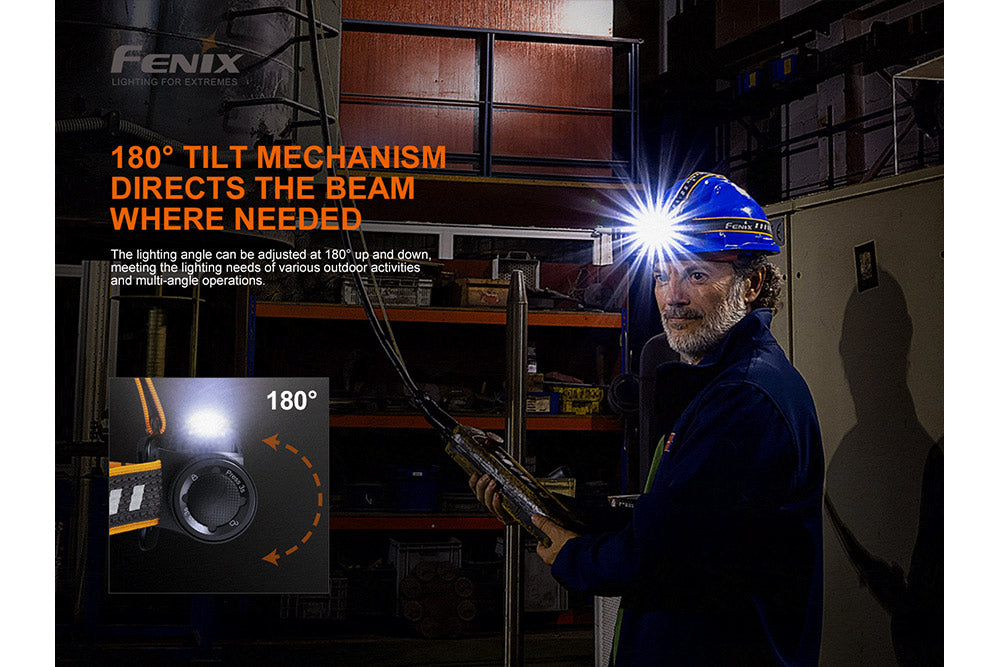 Fenix HM70R Rechargeable LED Headlamp | 1600 Lumens