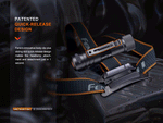 Fenix HM71R Rechargeable Industrial LED Headlamp