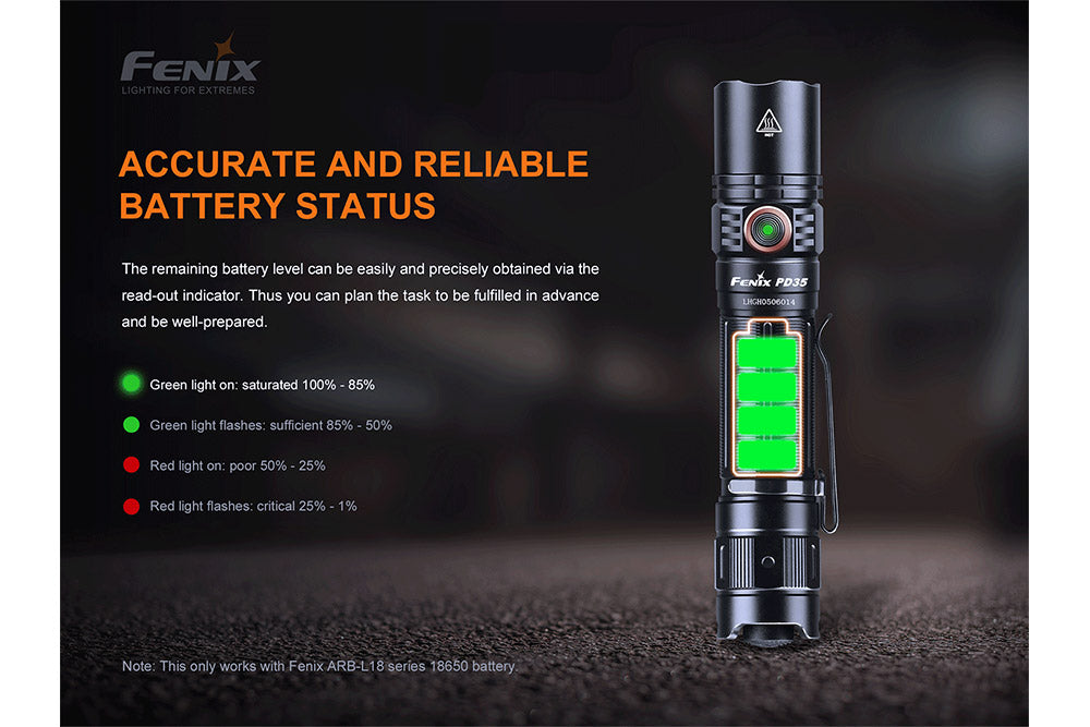 Fenix PD35 V3.0 Everyday Carry Flashlight | 1700 Lumens