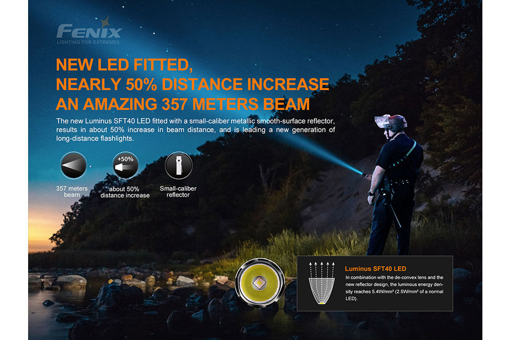 Fenix PD35 V3.0 Everyday Carry Flashlight | 1700 Lumens