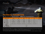 Fenix PD35 V3.0 Everyday Carry Flashlight | 1700 Lumens