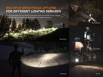 Fenix PD36R V2 Compact Rechargeable Tactical Flashlight | 1700 Lumens