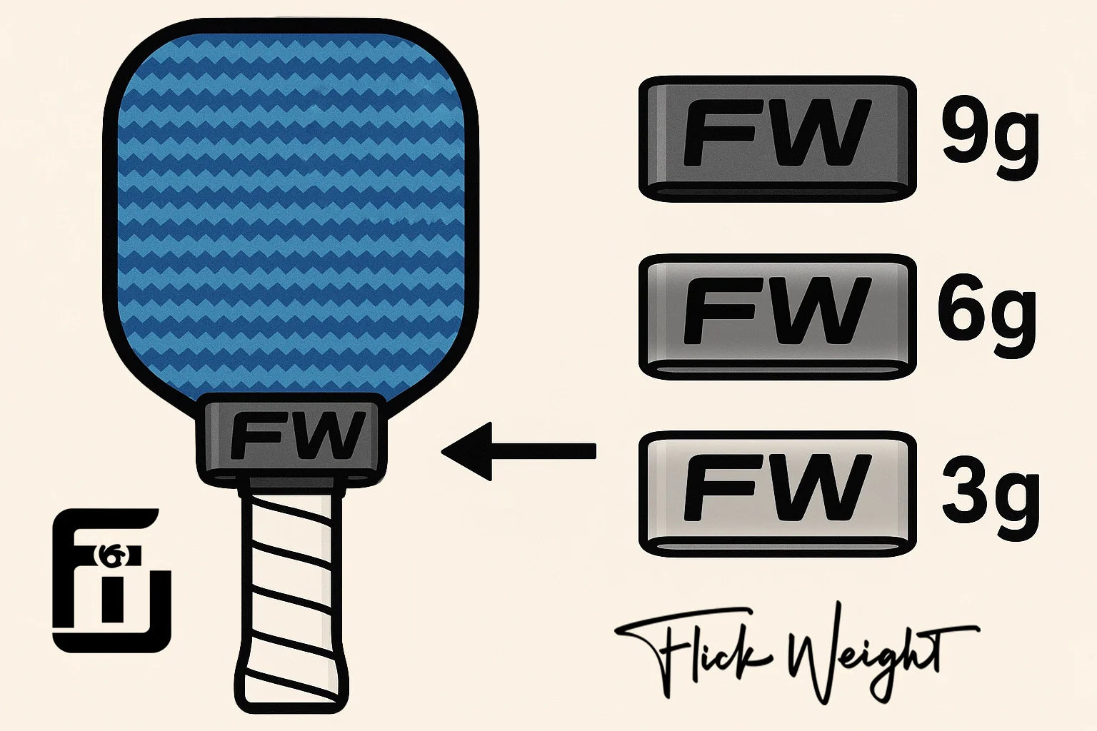Flick Weight ReFlex Bands | 3-Pack (3g, 6g, 9g)