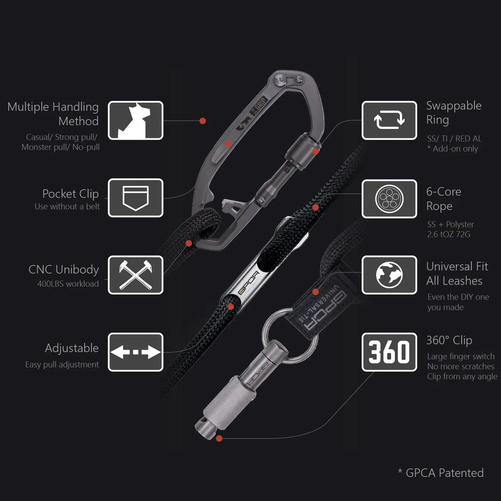 GPCA Dog Leash Set PRO | LITE