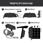 GPCA Utility Case | GP-Grip PRO Compatible