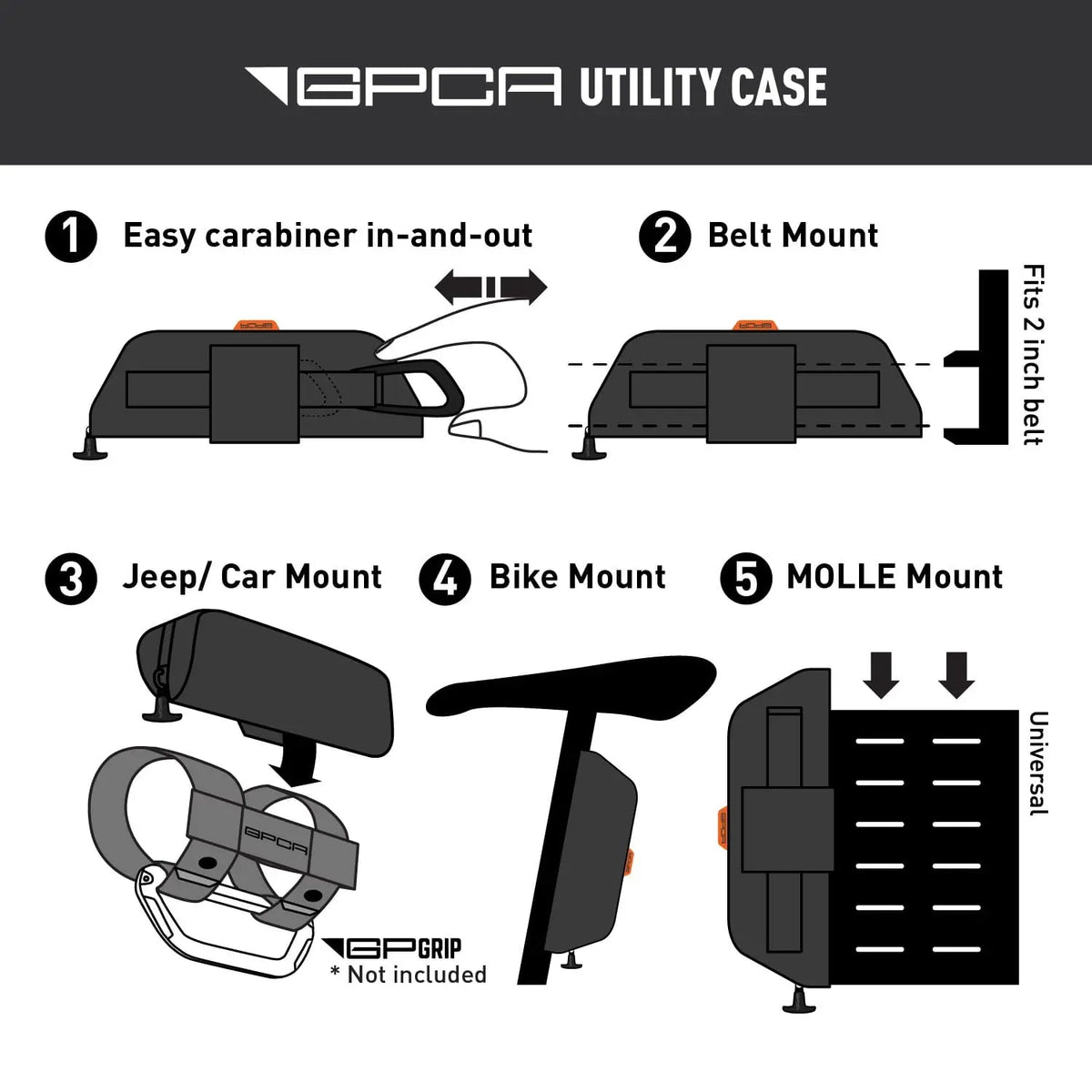 GPCA Utility Case | GP-Grip PRO Compatible