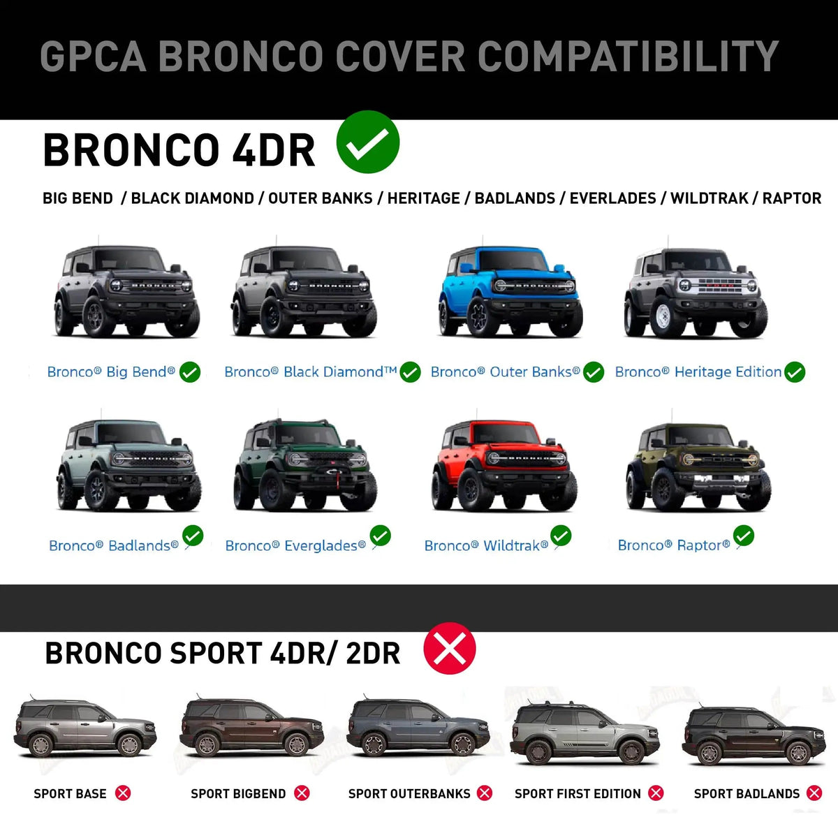 Ford Bronco 4DR Cargo Cover | Hardtop (2021+)