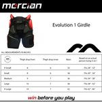 Mercian Evolution 1 Girdle Black/Red with Overshorts