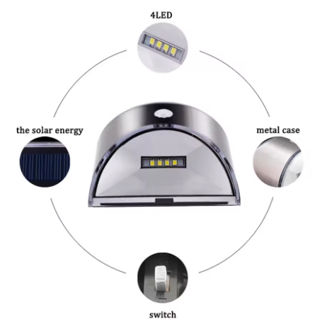 LED Dock & Deck Side Mount Lights | Solar Powered Light (2-Pack)