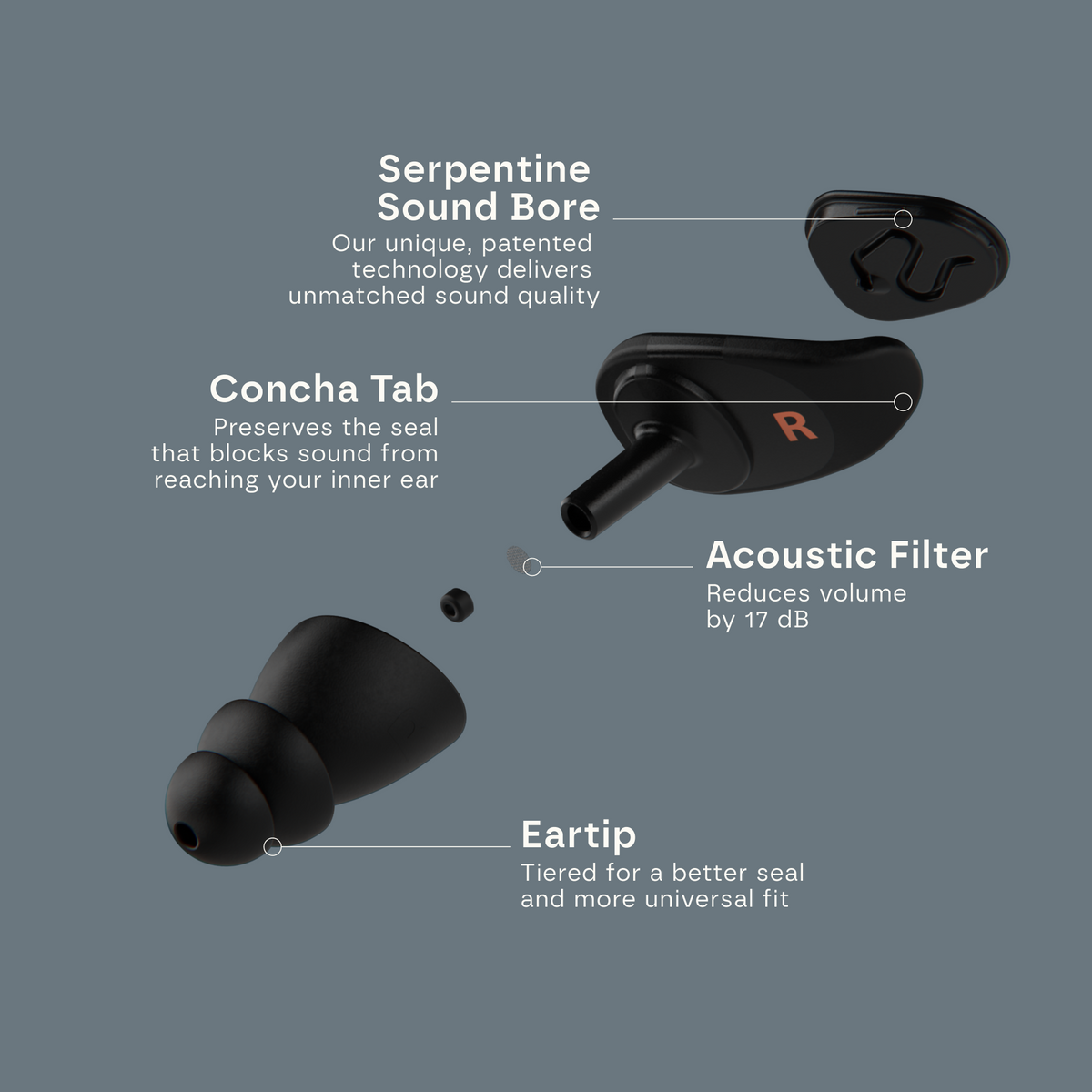 EAROS ONE Earplugs