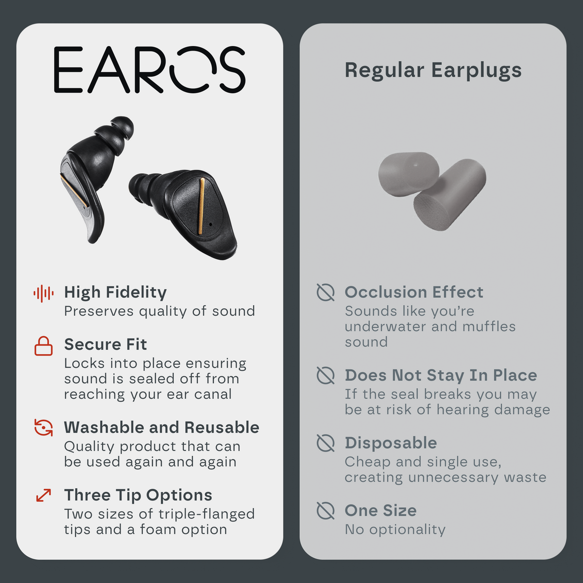EAROS ONE Earplugs