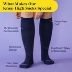 Knee-High Compression Socks | Solid Navy