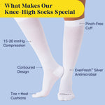 Knee-High Compression Socks | Solid White