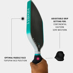 Pickleball Grip Doctor Training Aid | 2-Pack