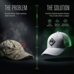 Aiming Fluid Golf Performance Hat (TourDry™ System)
