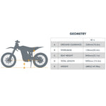 EUNORAUxRERODE R1+ 72V | 5,000W