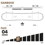 Slash by GiGi Happy Place Snowboard | Blank (TopArt)