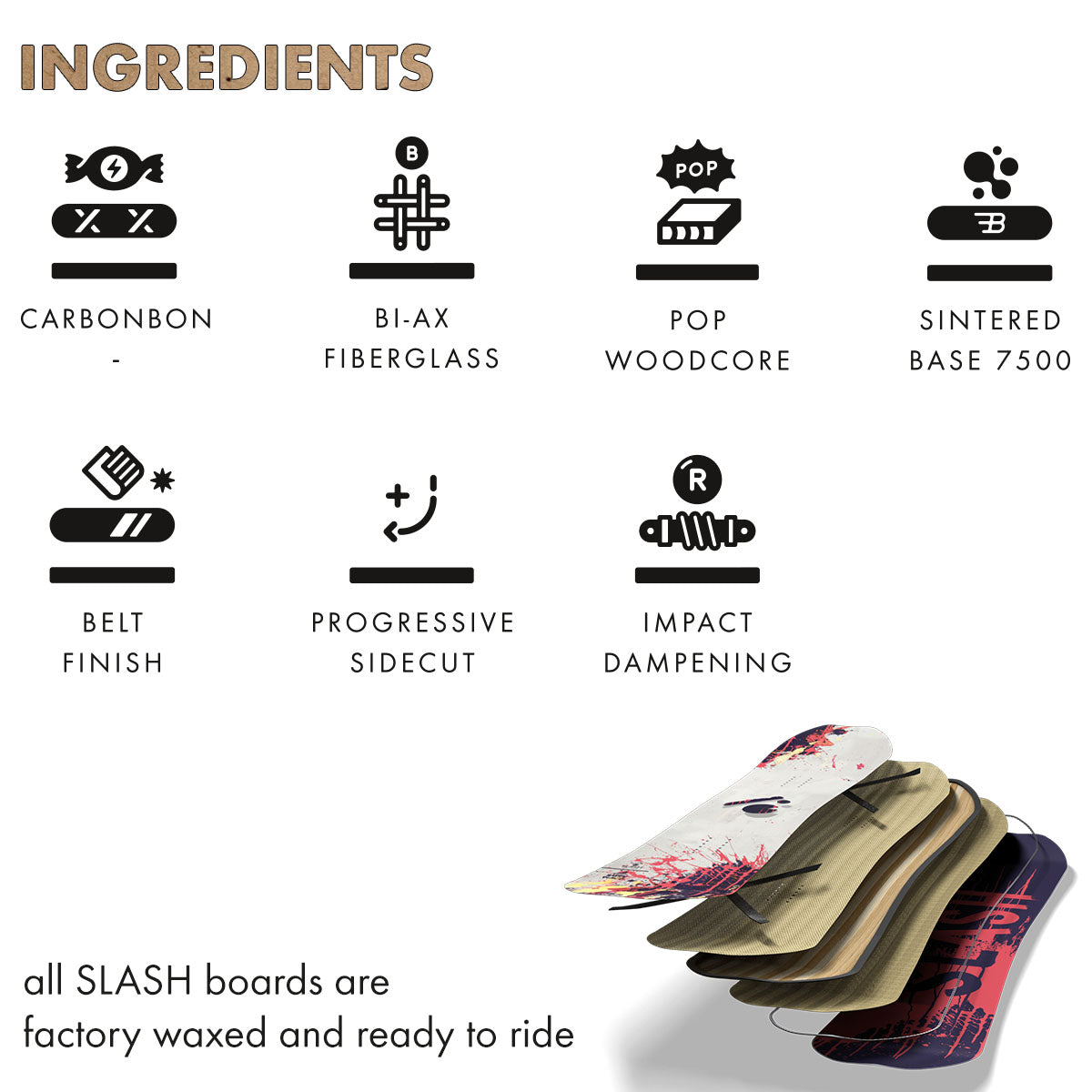 Slash by GiGi Happy Place Snowboard | Blank (TopArt)
