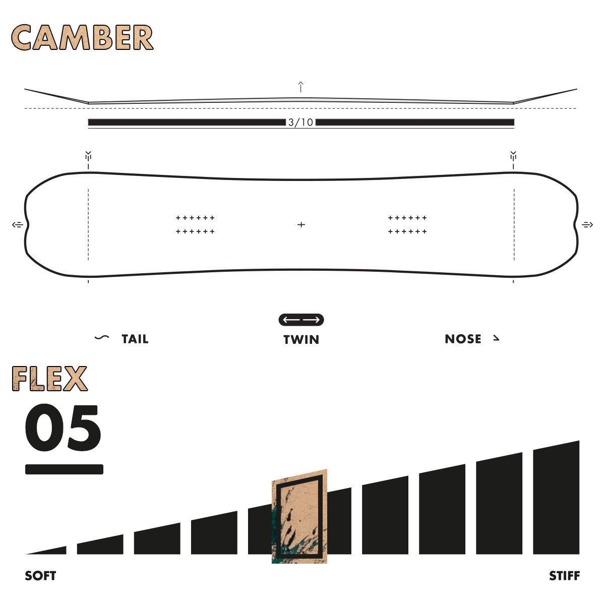 Slash by GiGi Spectrum Snowboard | ApARTment
