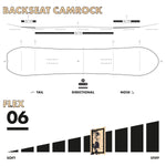 Slash by GiGi Straight Snowboard 159 | ApARTment