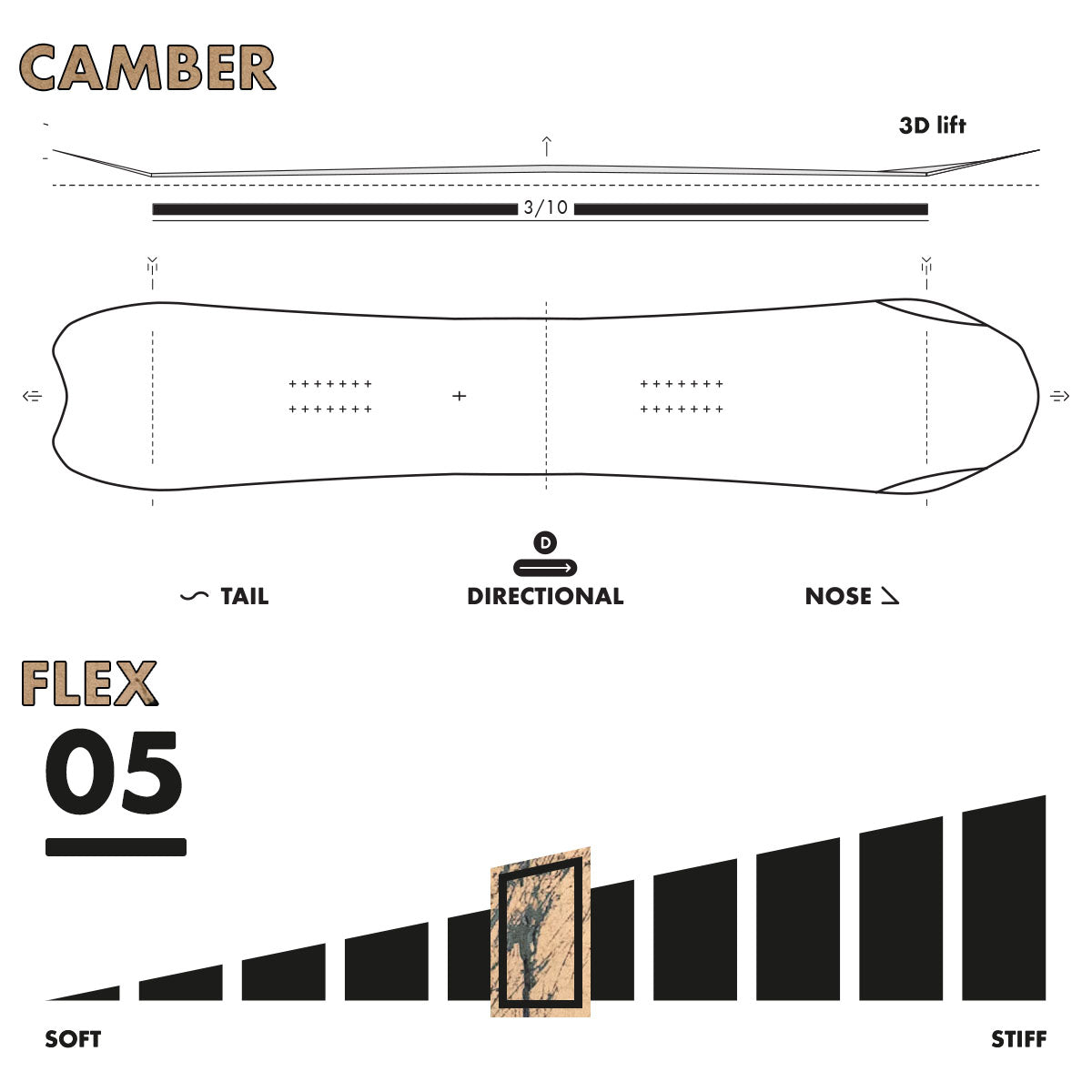 Slash by GiGi  Vertical Snowboard | ApARTment