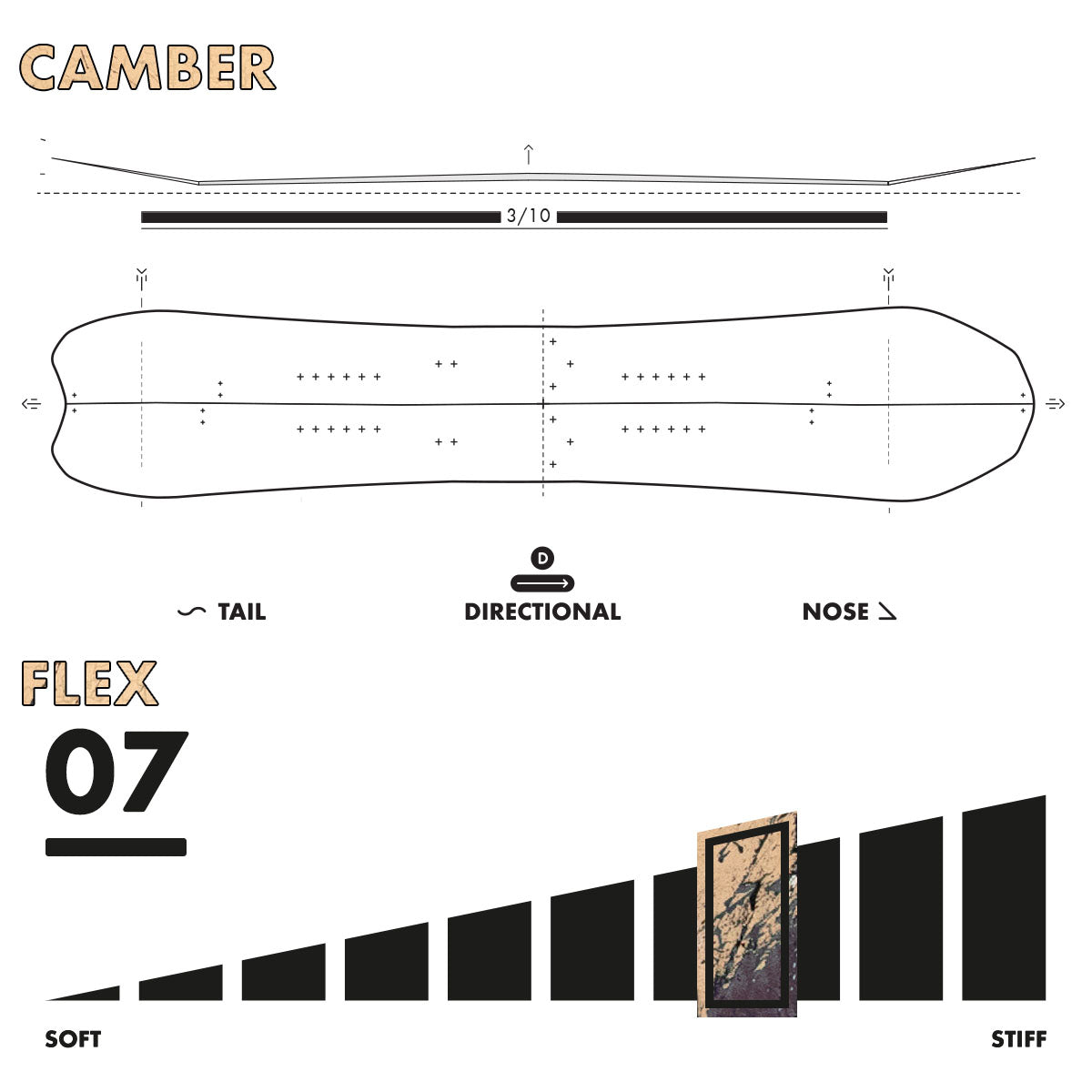 Slash by GiGi Vertical Split Snowboard | ApARTment