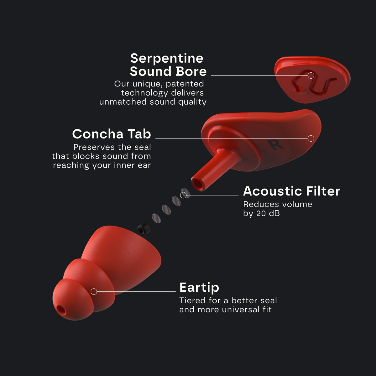 EAROS SPORT Earplugs