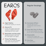 EAROS SPORT Earplugs