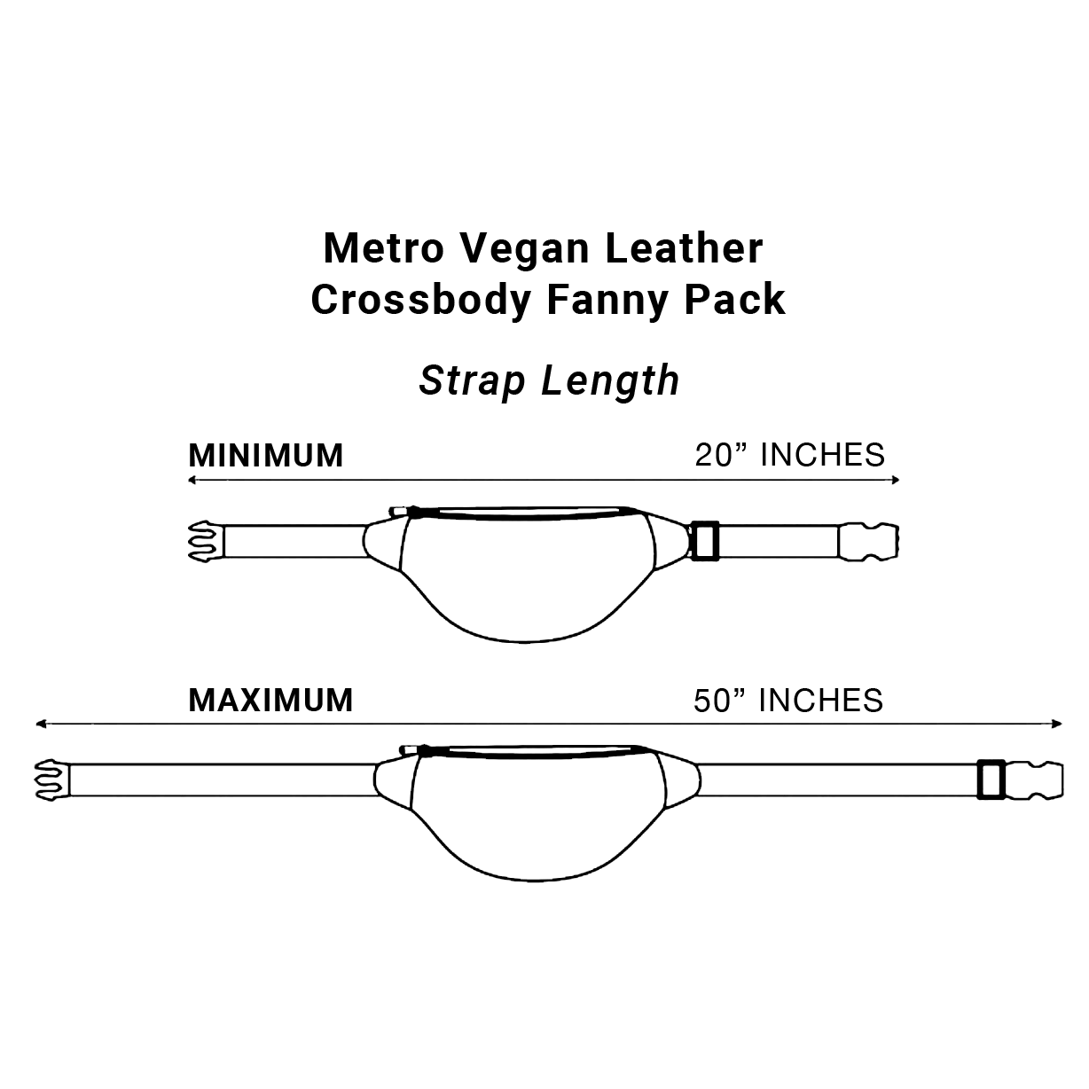 SYB Cross Body Fanny Pack | Metro Vegan Leather
