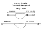 SYB Cross Body Fanny Pack | Canvas Traveler