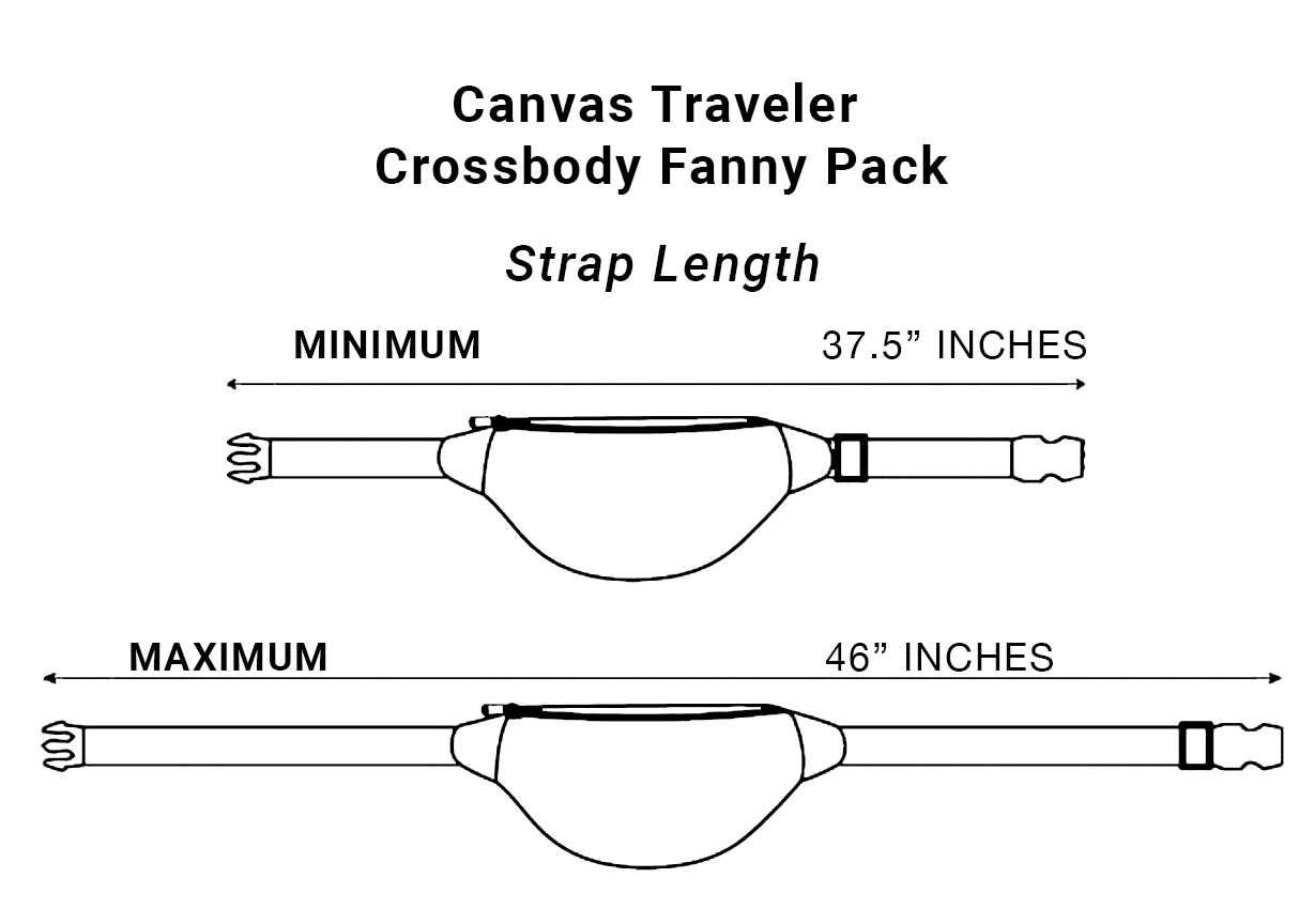 SYB Cross Body Fanny Pack | Canvas Traveler
