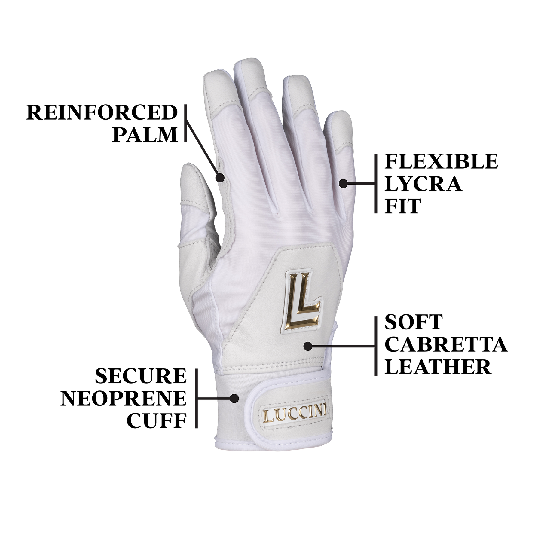 Softball Series | White/White