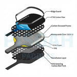 Pisgah Summit Pickleball Paddle | Carbon Fiber | All-Court Power