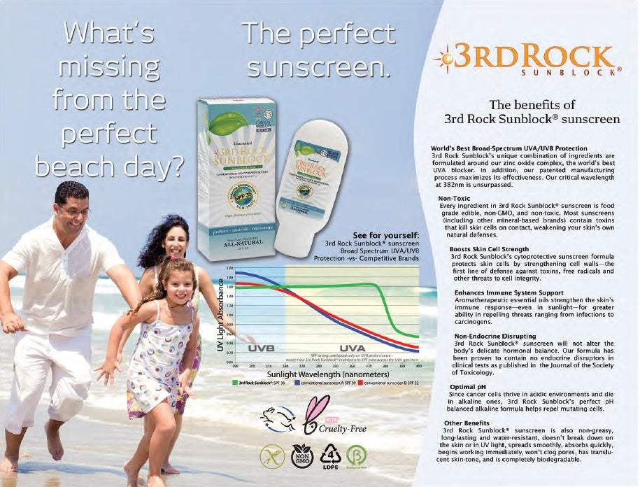 3rd Rock Sunblock® Sunscreen Lotion Aromatherapeutic | Zinc Oxide 35 SPF