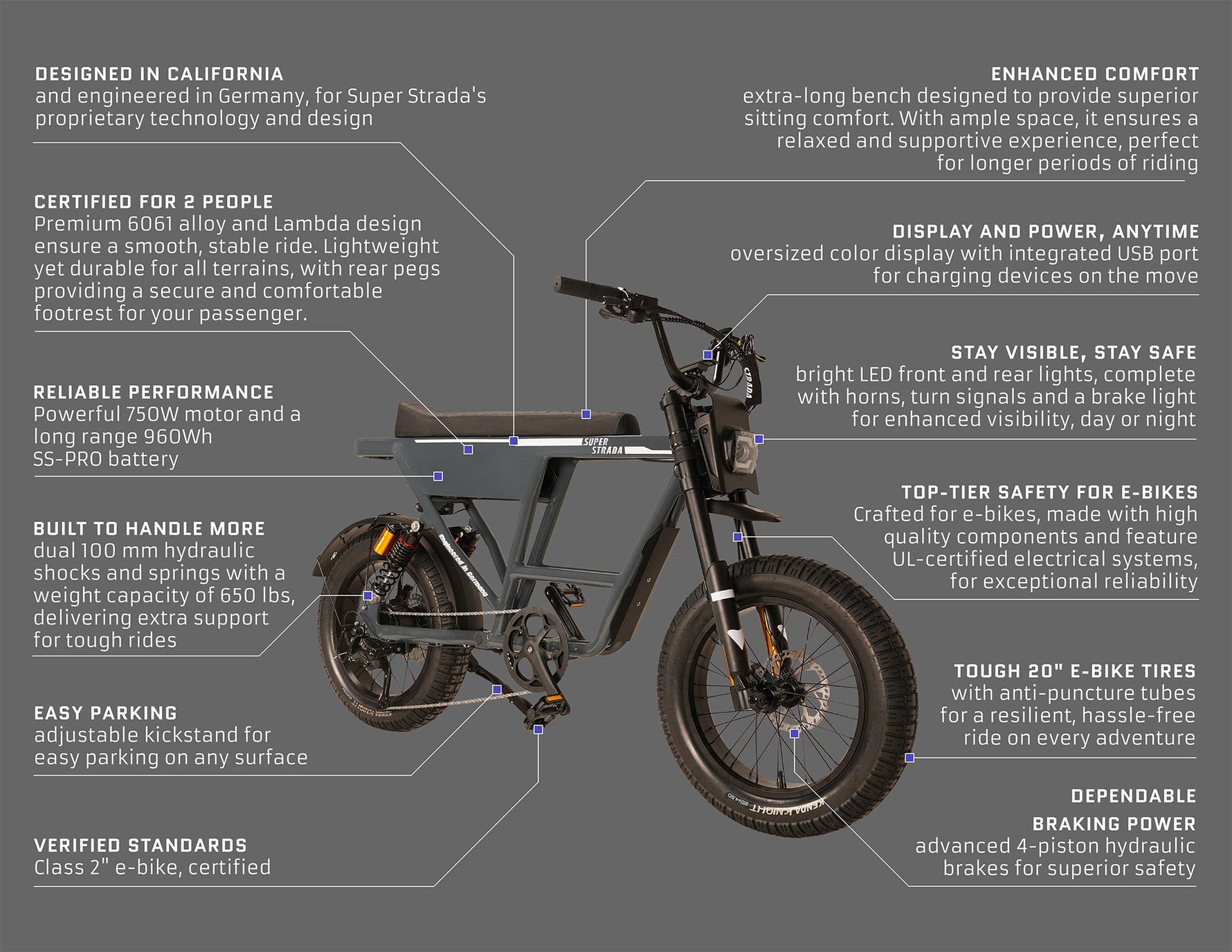 Super Strada CRUZE | Sports Utility E-Bike