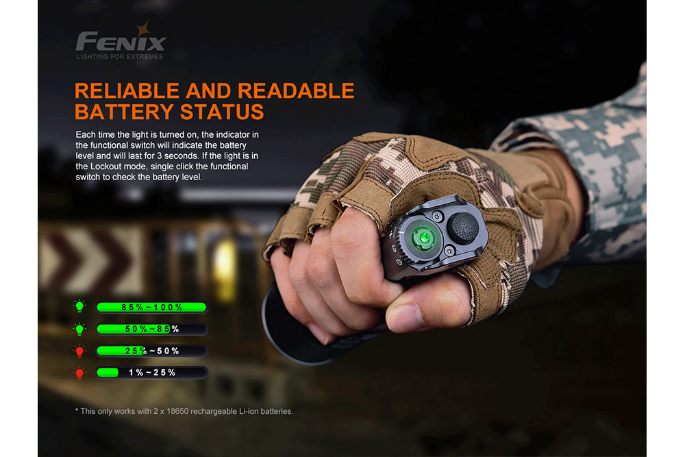 Fenix TK35UE V2.0 Flashlight | 5000 Lumens