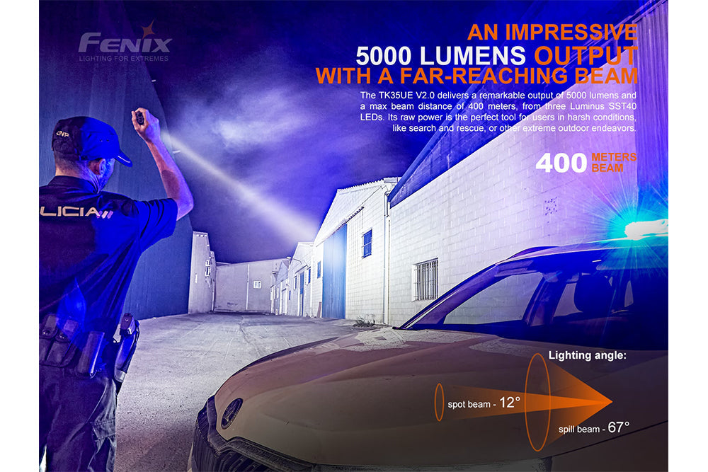 Fenix TK35UE V2.0 Flashlight | 5000 Lumens