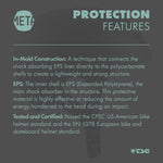 TSG Meta Helmet | All-Sport City Helmet
